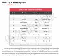 焦点劣势：深急平安取高危行业