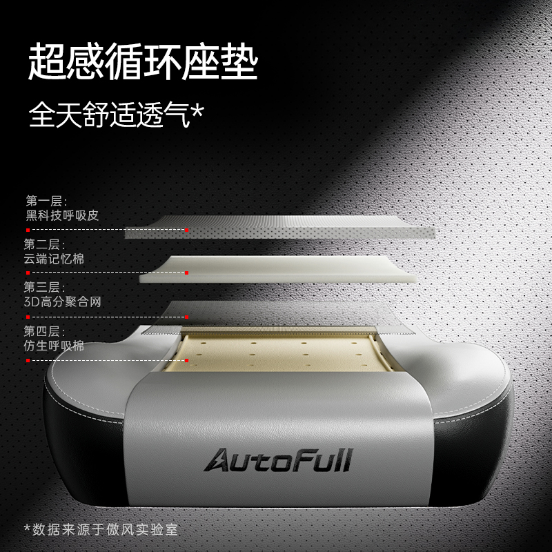 星空体育APP新品发布傲风C3 Pro为专业电竞而生(图5)