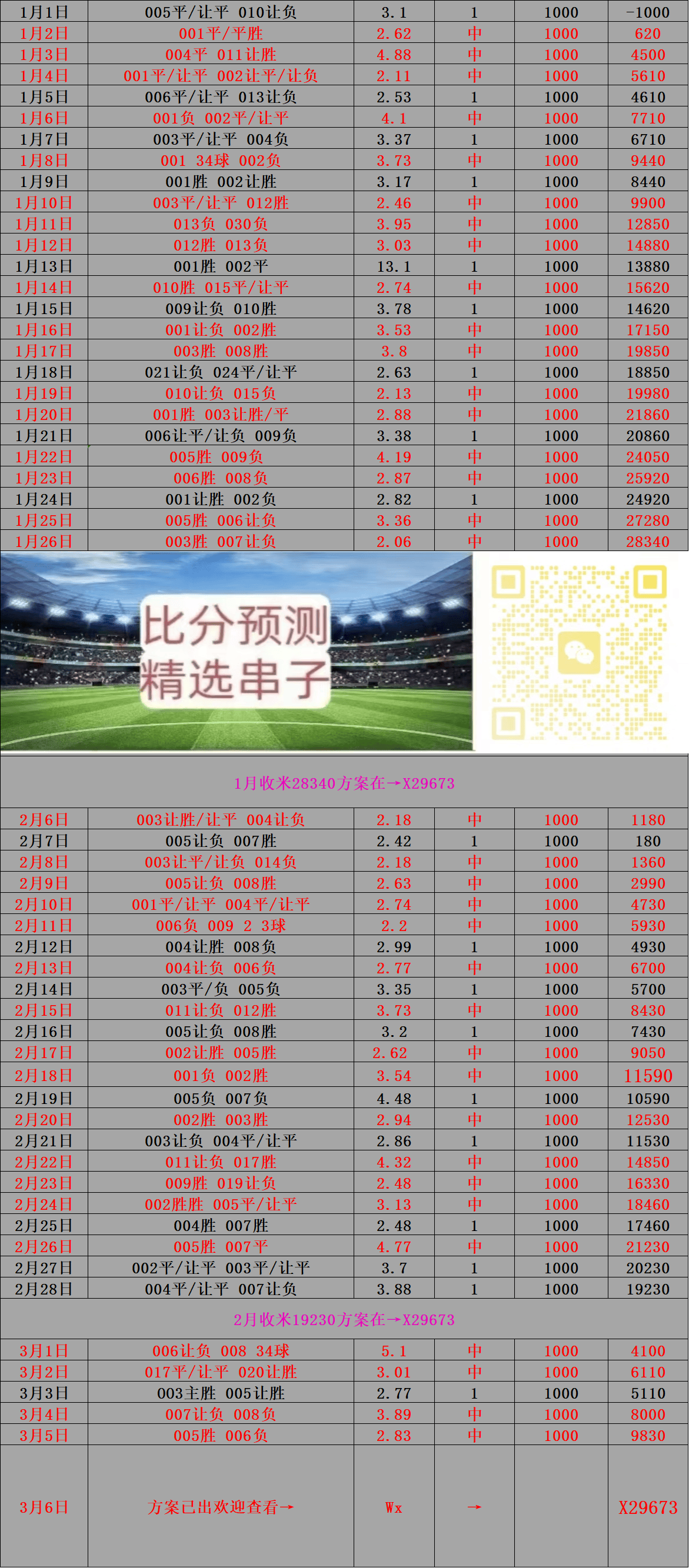星空体育登录意甲保级战前瞻：卡利亚里VS热那亚：比分预测(图2)