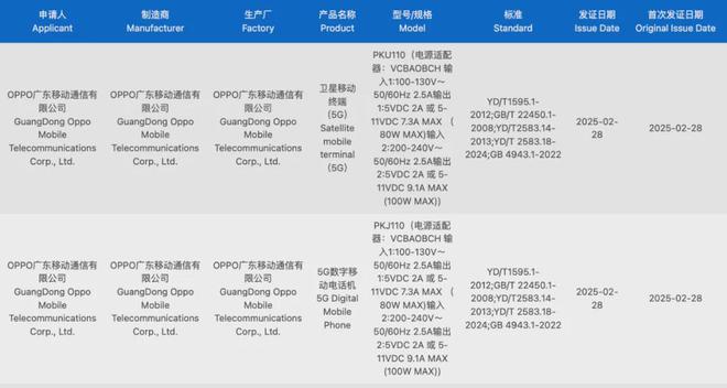 星空体育网址FindX8Ultra长这样？细节预热 红米电竞小平板K80至尊版曝光 7月见(图2)