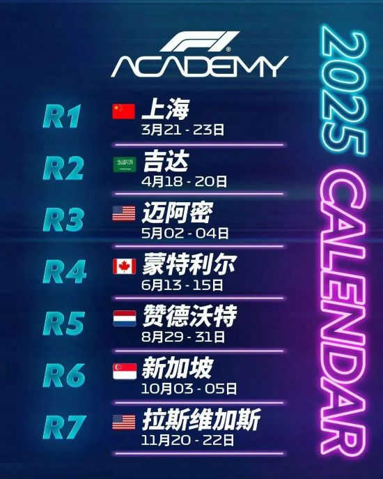 星空体育官网F1中国大奖赛下周重磅开赛 带你看懂F1学院赛事(图7)