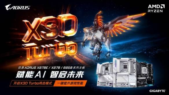 星空体育平台技嘉AORUS电竞主机联名PCL：助力畅快吃鸡体验(图2)
