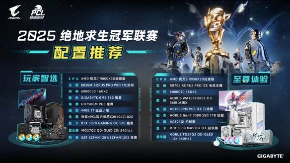 星空体育平台技嘉AORUS电竞主机联名PCL：助力畅快吃鸡体验(图1)