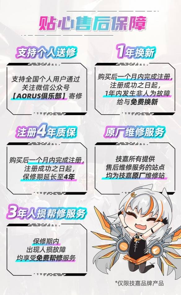 星空体育平台技嘉AORUS电竞主机联名PCL：助力畅快吃鸡体验(图11)