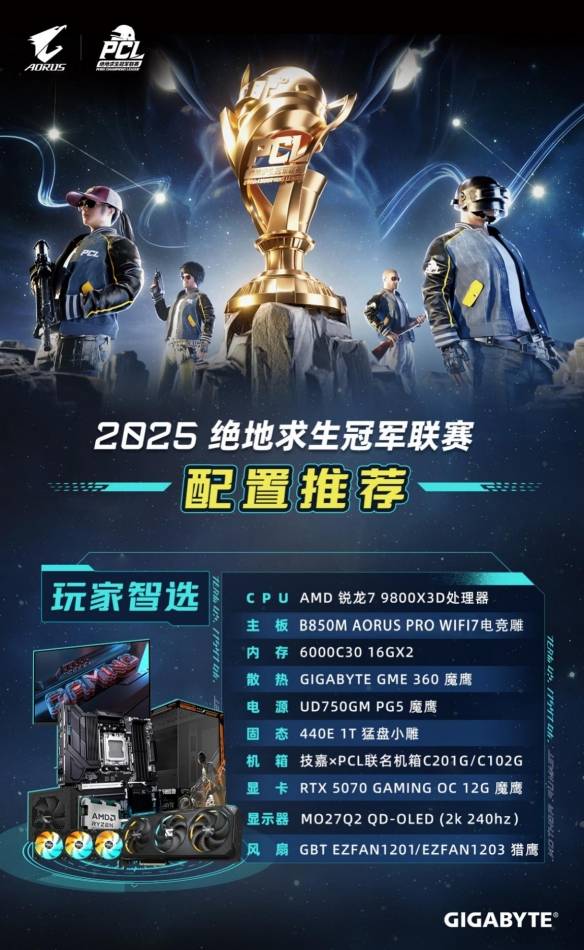 星空体育平台技嘉AORUS电竞主机联名PCL：助力畅快吃鸡体验(图4)