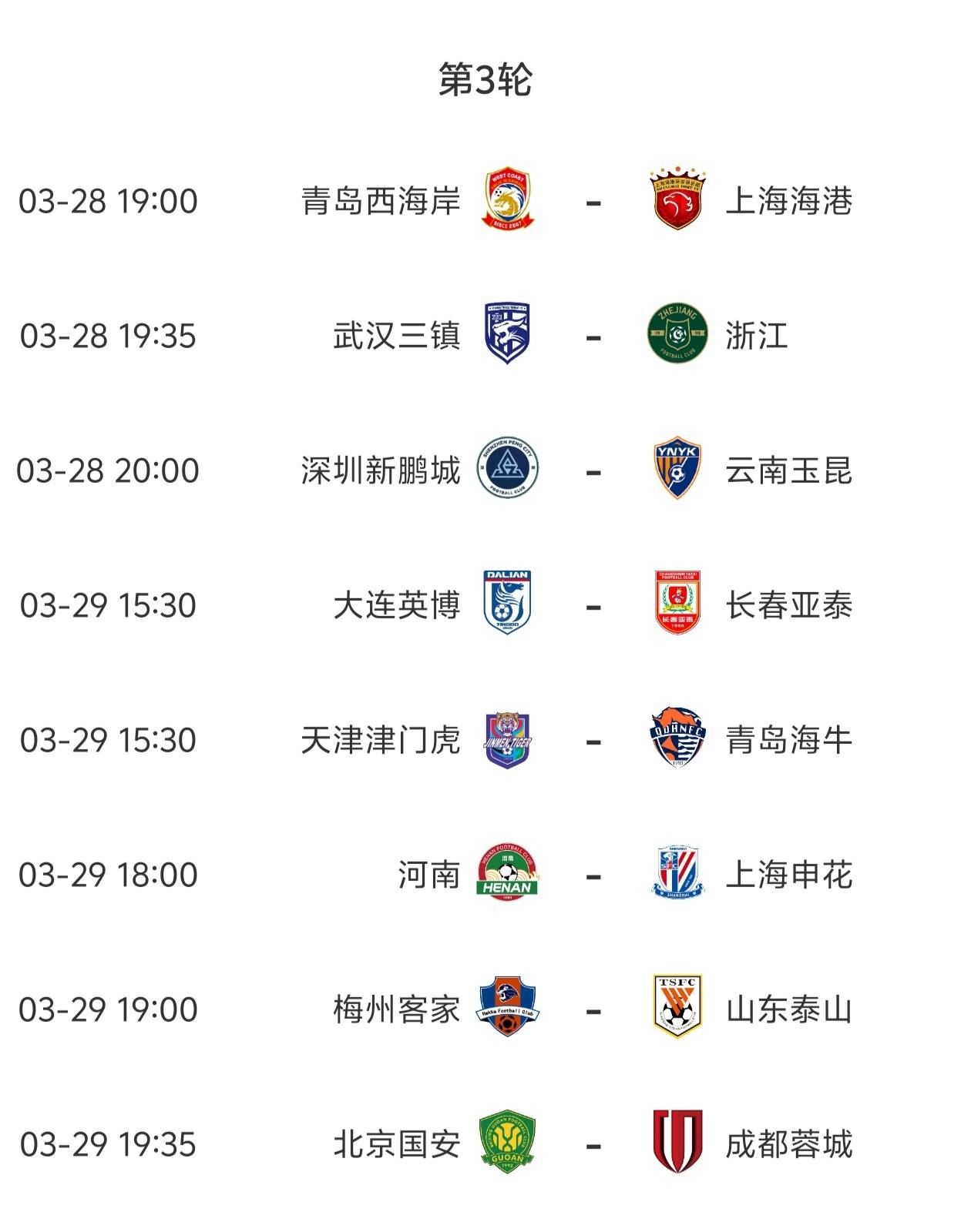 中超第3轮今晚打响赛事全预测3场焦点大战值得星空体育APP关注(图1)