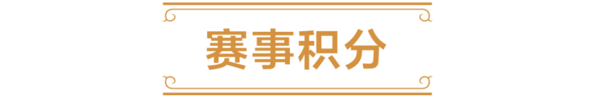 2025炉石传说国服电竞计星空体育官网划前瞻(图5)