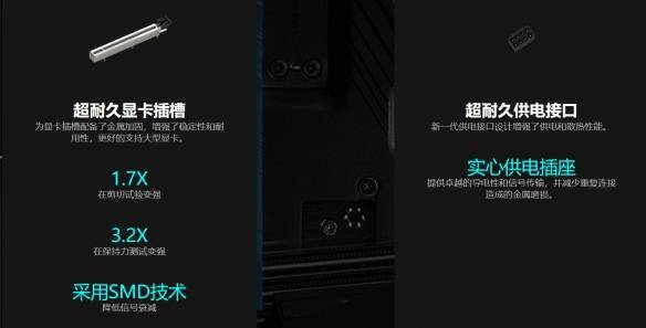 技嘉AORUS电竞套装：茄子力荐的“吃鸡神器”星空体育APP(图7)