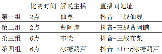 三国志战略版高手云星空体育集巅峰相聚第二届弈圣花落谁家？丨“弈道巅峰”赛事公告(图2)
