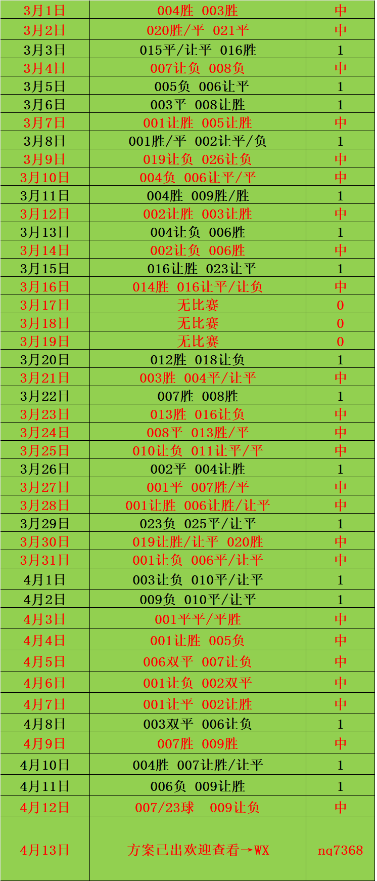 星空体育入口周日021 意甲 科莫VS都灵：比分预测(图2)