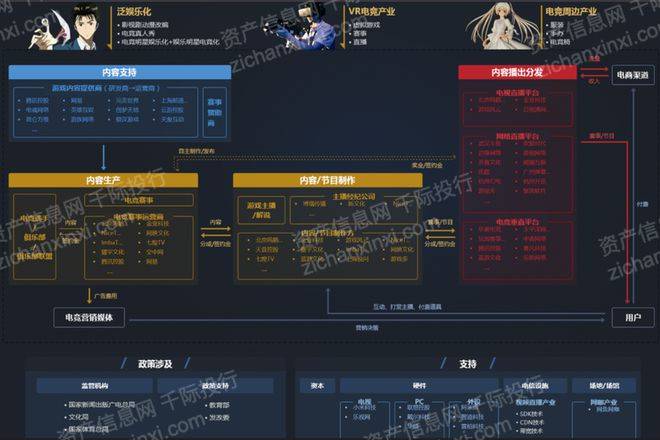2023年电子竞技行业报告星空体育APP(图1)