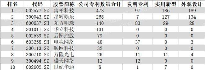 2023年电子竞技行业报告星空体育APP(图8)