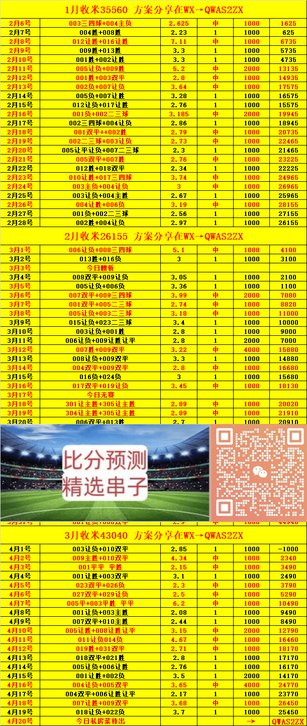 周一005 意甲 热那亚VS拉齐奥：赛事分星空体育入口析(图2)