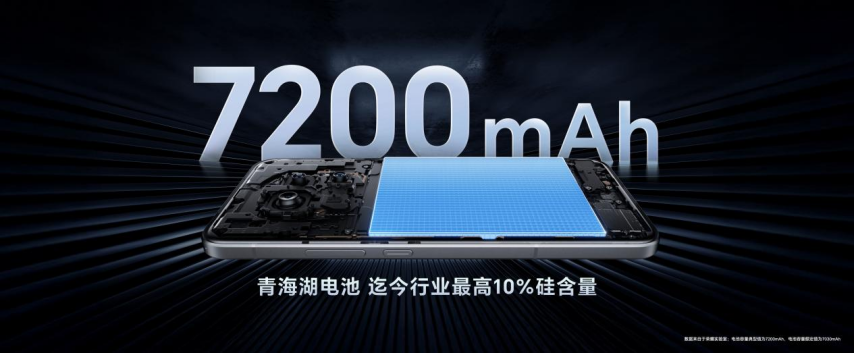星空体育下载强如开挂电竞性能旗舰荣耀GT Pro正式发布(图9)