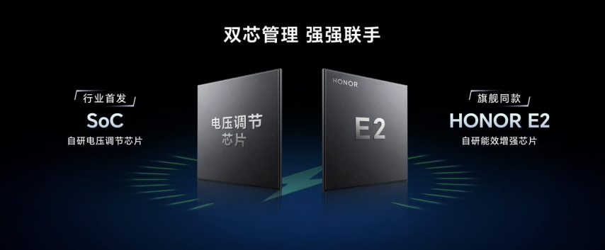 星空体育下载强如开挂电竞性能旗舰荣耀GT Pro正式发布(图10)