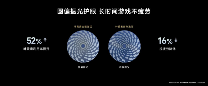 星空体育下载强如开挂电竞性能旗舰荣耀GT Pro正式发布(图14)