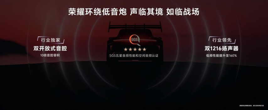 星空体育下载强如开挂电竞性能旗舰荣耀GT Pro正式发布(图18)