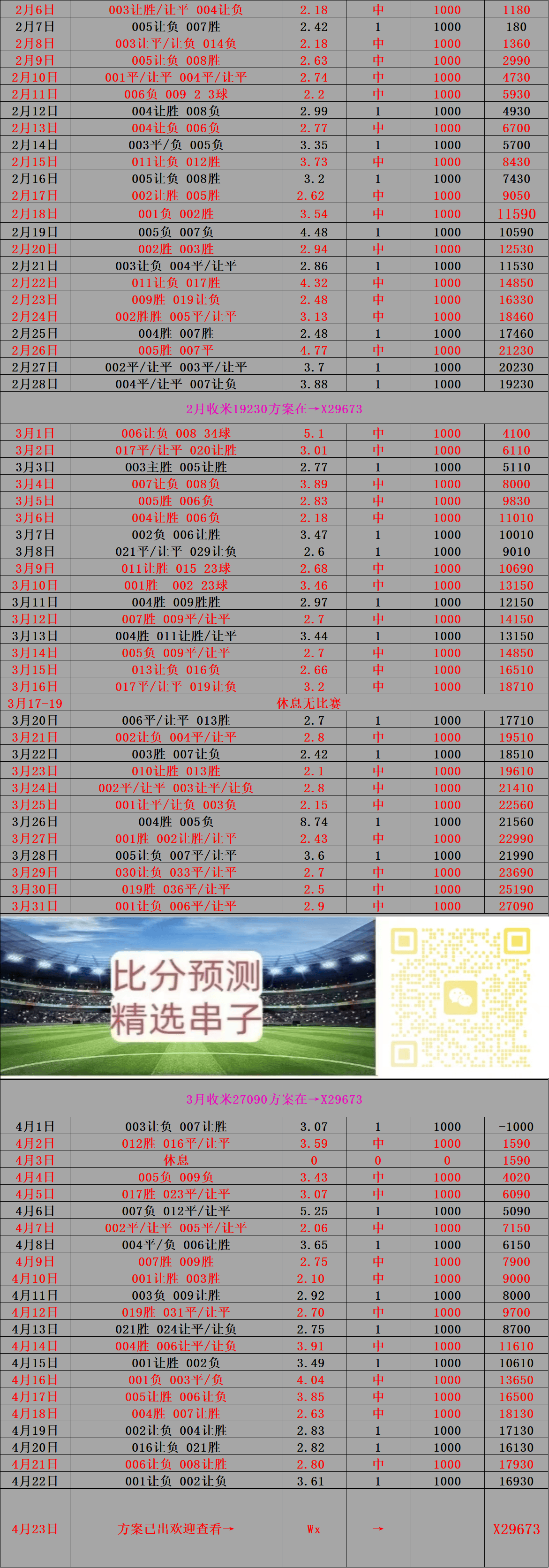 星空体育注册莱加内斯VS赫罗纳：比分推荐(图1)