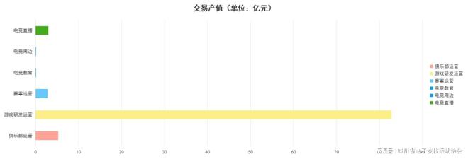 2024四川省电子竞技产业报告星空体育注册(图1)