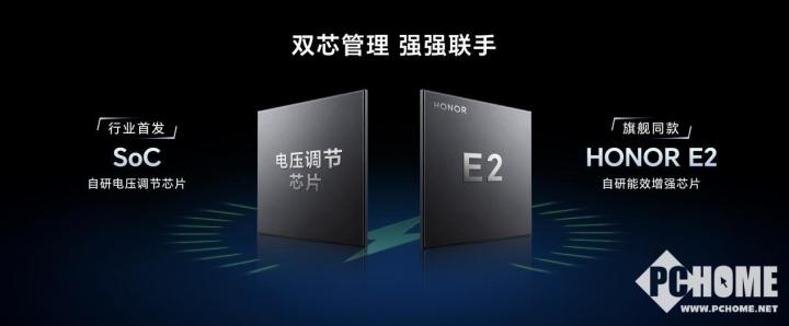 星空体育平台荣耀GT Pro发布 电竞性能首发骁龙8至尊领先版(图8)