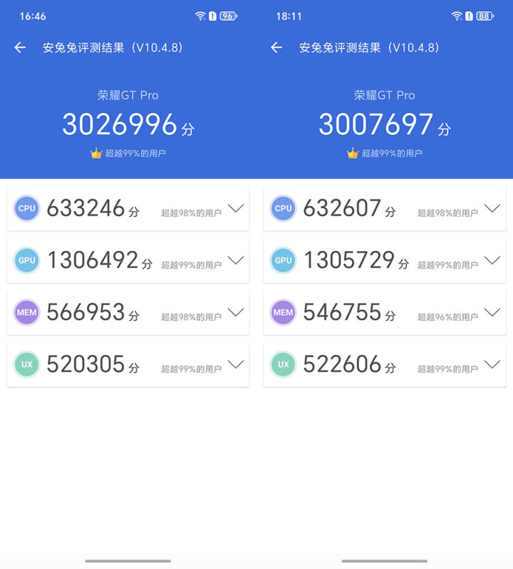 星空体育APP荣耀GT Pro评测 电竞性能游戏帧率稳如泰山(图3)