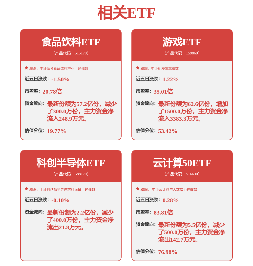 电竞板块4月29日涨183%ST华通领涨主力资金净流出56138万元星空体育下载(图4)