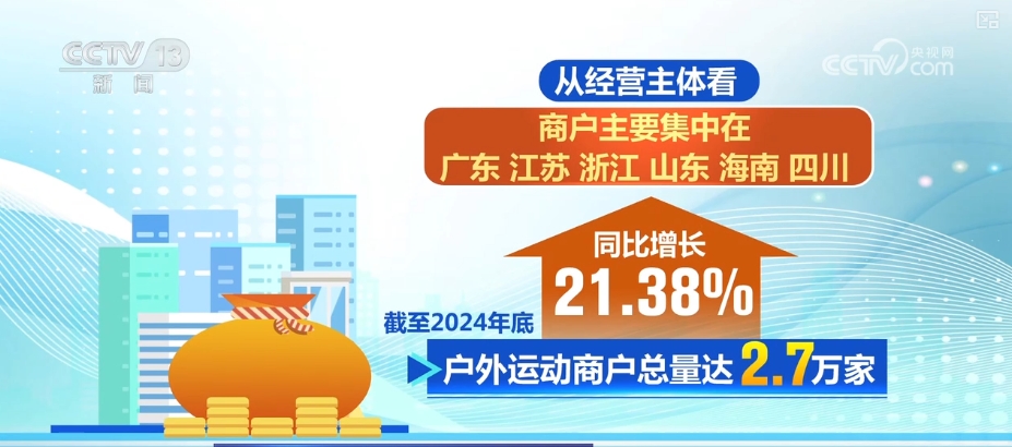 “赛事经济”激活绿水星空体育下载青山 “户外+”跨界融合全业态释放消费新热点(图16)