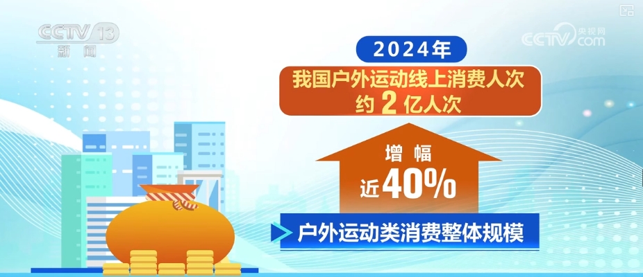 “赛事经济”激活绿水星空体育下载青山 “户外+”跨界融合全业态释放消费新热点(图15)